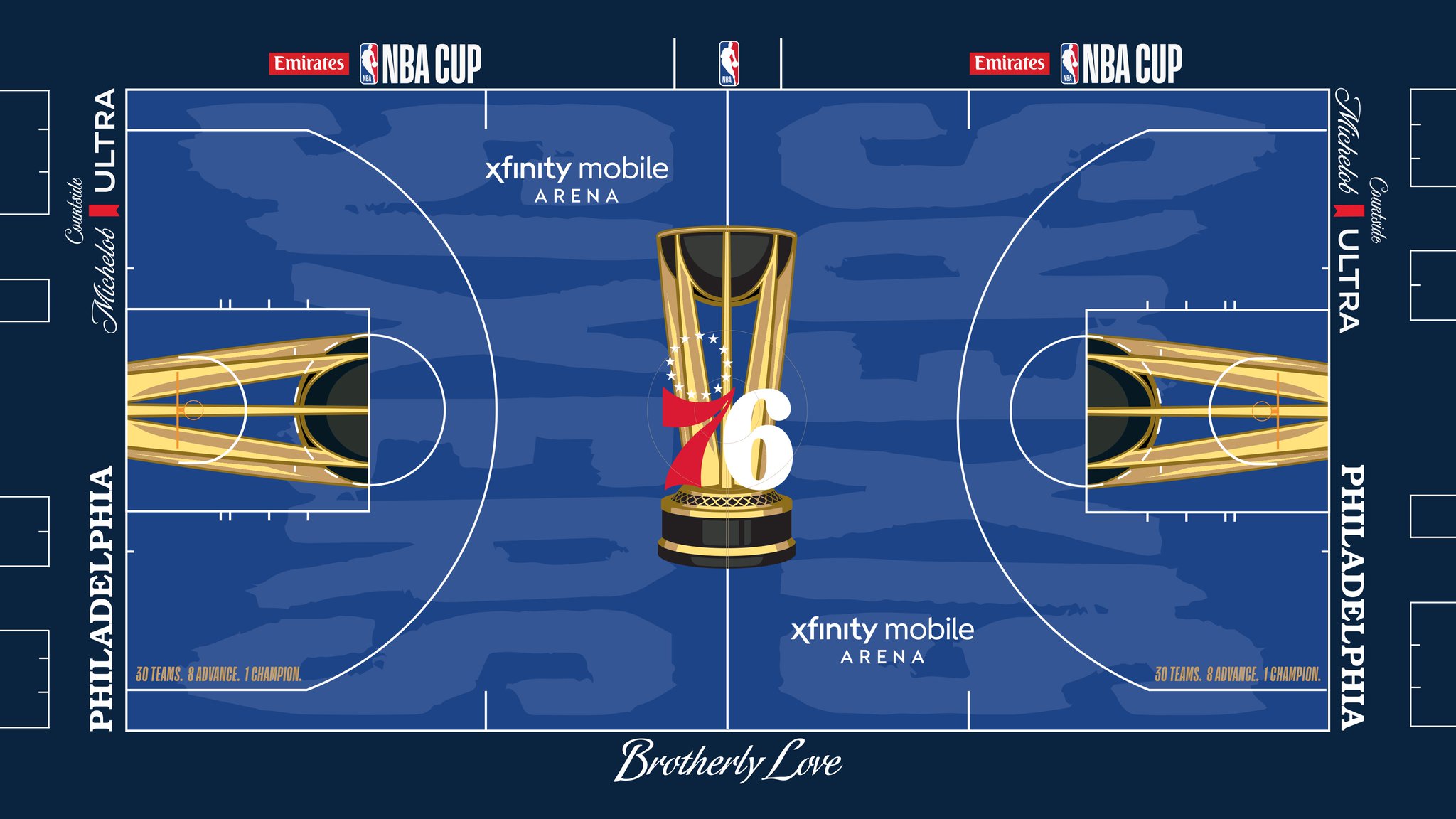 The Philadelphia 76ers 2026 Emirates NBA Cup court — royal-blue floor with a giant '76' inside the Cup trophy at center court and 'Brotherly Love' in script along the sideline.
