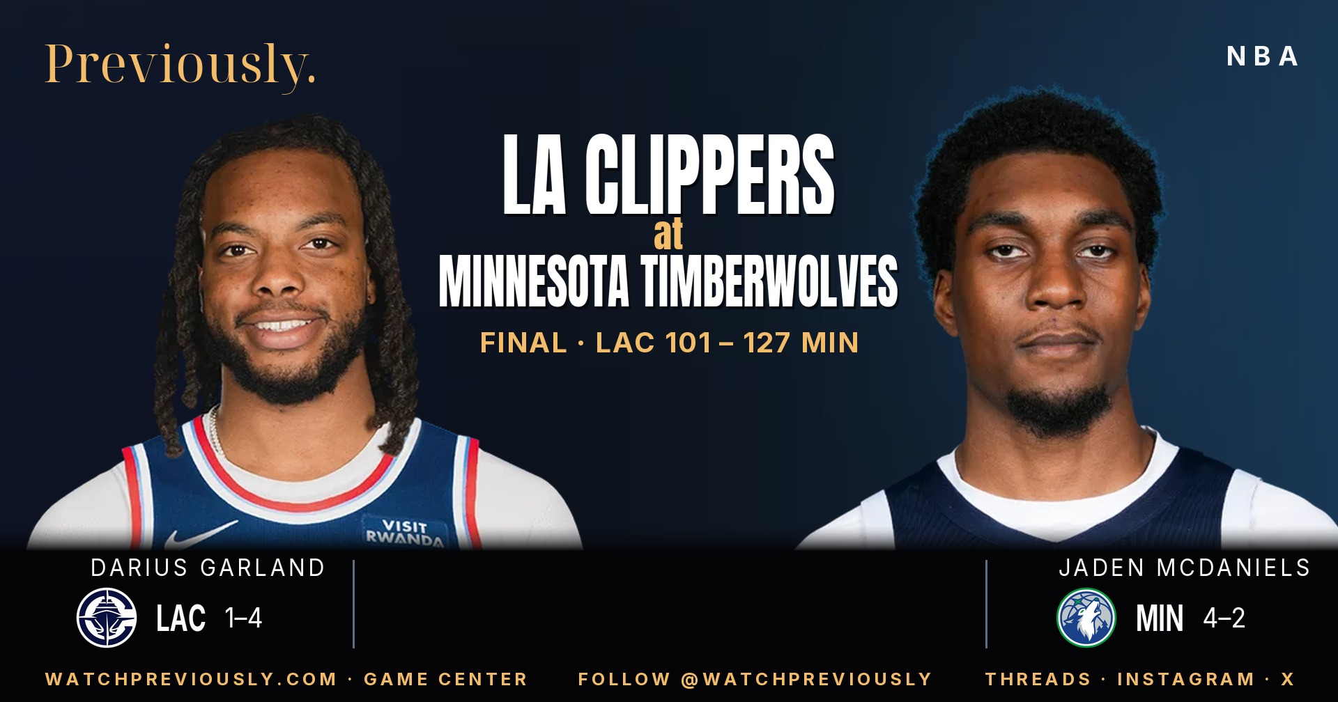 Previously matchup graphic: LA Clippers at Minnesota Timberwolves — Final, LAC 101, MIN 127 — NBA Cup opener at Target Center, Oct 30, 2026