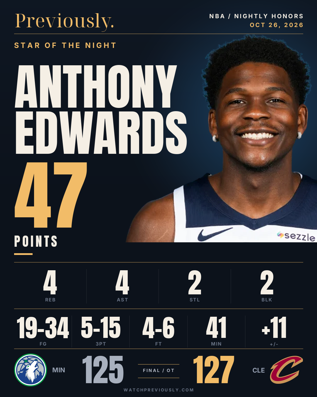 Anthony Edwards