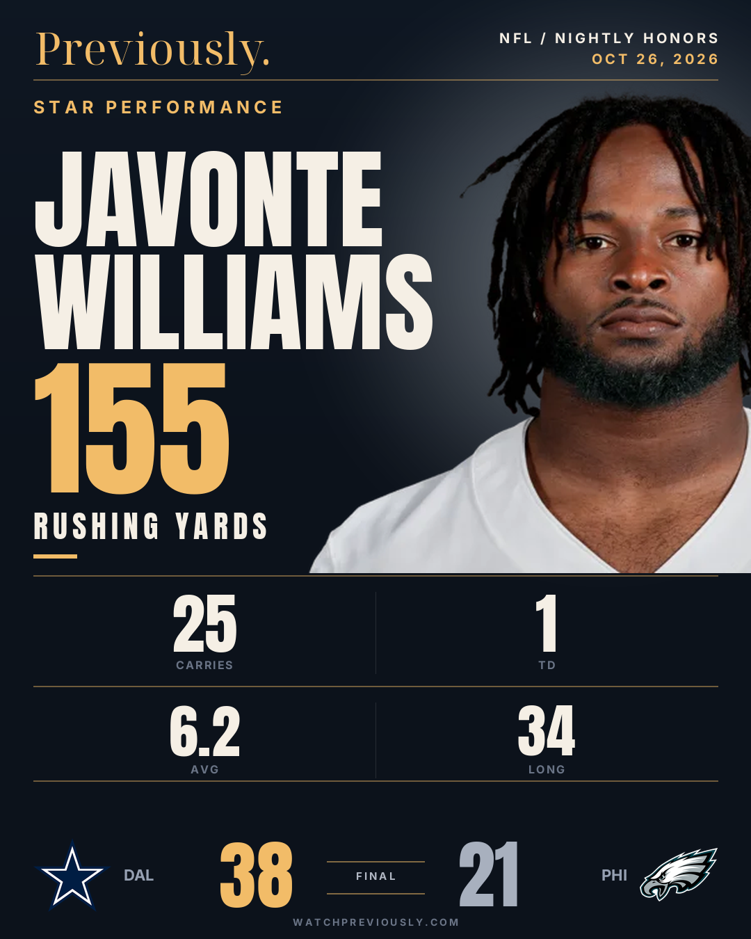 Javonte Williams